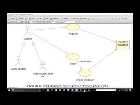 Code Generation From Class Diagram In Rational Rose Rational