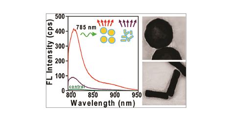 Fluorescence Enhancement By Au Nanostructures Nanoshells And Nanorods