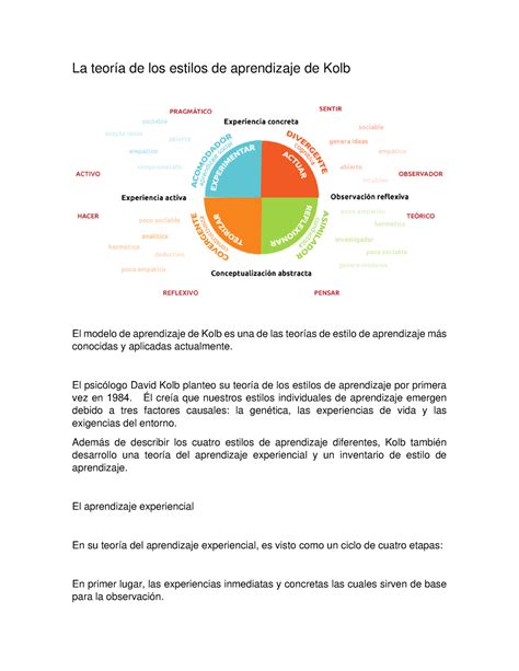 La Teor A De Los Estilos De Aprendizaje De Kolb El Psic Logo David