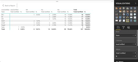 Remove Grand Total In Matrix Power Bi Printable Forms Free Online