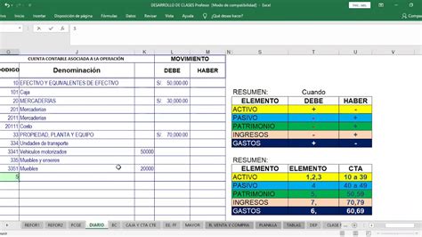 Asientos Contables De Compras Y Ventas Ejemplos Opciones De Ejemplo Images