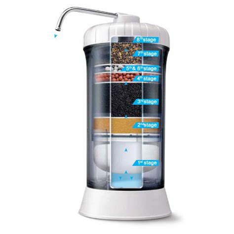 DHL free shipping Drinking Water Filters with 8 stages of filtration ...