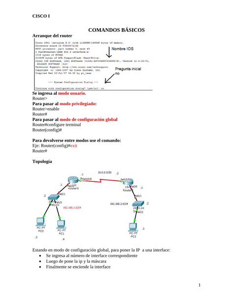 Pdf Comandos B Sicos Cisco Dokumen Tips