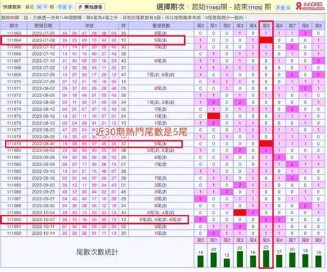 大樂透怎麼選號？聽說電腦選號更容易中獎？迷思破解 久久樂透網