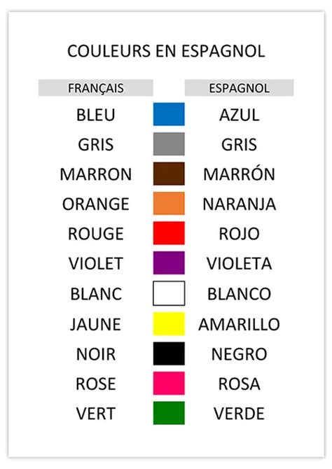 Couleurs En Espagnol Imprimer Calendrier Su