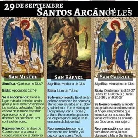 Hoy 29 de septiembre se celebra a los Santos Arcángeles MIGUEL