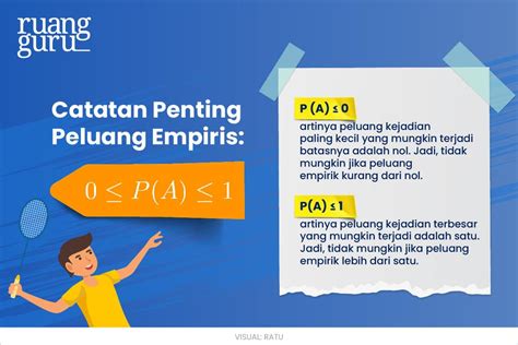 Peluang Empiris Konsep Dasar Rumus Dan Contoh Soal Matematika Kelas 8