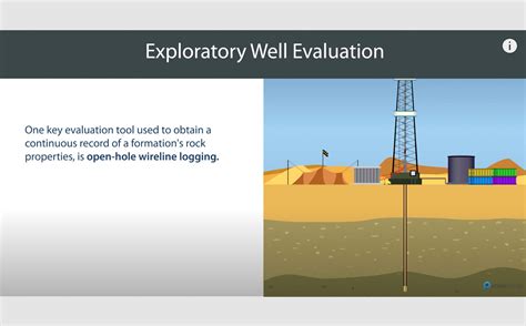 Free Lesson: Oil and Gas Exploration - Petrolessons Oil and Gas Training