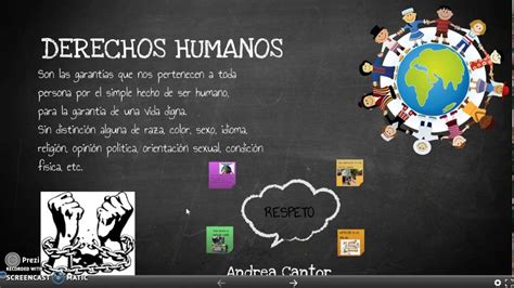 Derechos Humanos Vulnerados YouTube