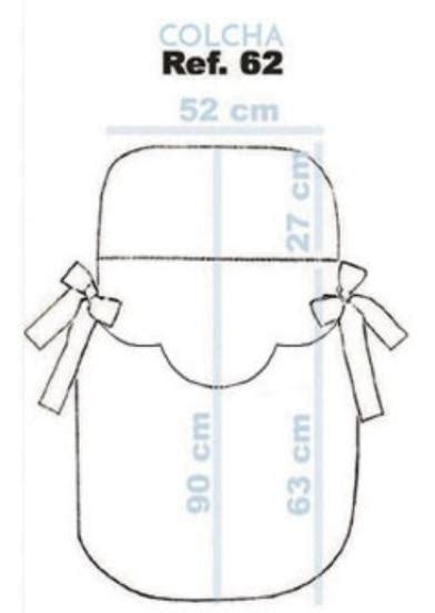 Medidas De Colcha Para Cochecito Del Beb Como Medir Correctamente El