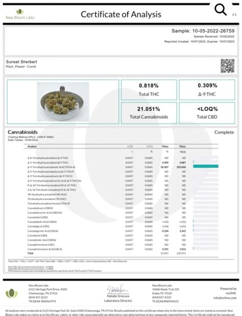 Sunset Sherbet Strain | Best THCa Flower | Earthly Hemps