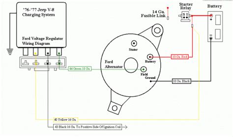 1973 Jeep Cj5 Alternator Wiring Diagram Car Wiring Diagram