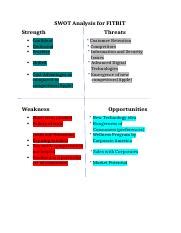 20020241152 Afshan Docx SWOT Analysis For FITBIT Strength Confident