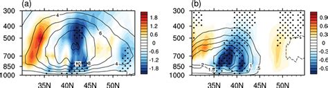 Difference In Winter Mean A Vertical Eddy Heat Flux Download