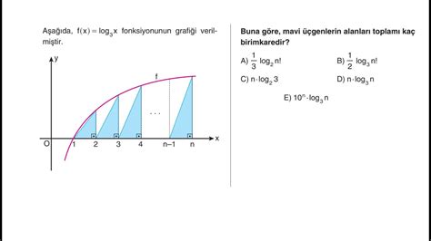 Logaritma Fonksiyonu Genlerin Alan Sorusu Meb Ayt Denemesi Youtube