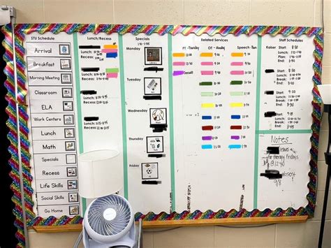 How To Setup A Self Contained Classroom Simply Special Ed Artofit