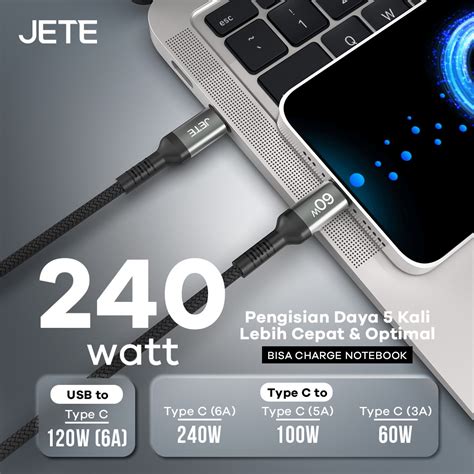 Jual Jete Cx Series Kabel Data W Type C To Type C