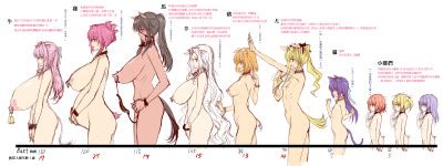 Boob Comparisons Tumbex