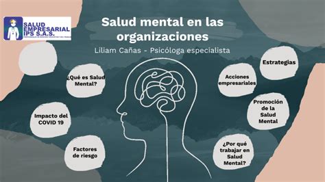 Salud Mental En Las Organizaciones By Susana Alba On Prezi