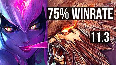 Evelynn Vs Udyr Jungle Winrate Dominating Euw