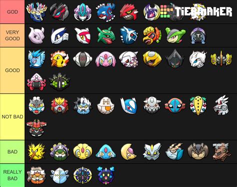 Ranking Every Legendary Pokemon Tier List Community Rankings Tiermaker