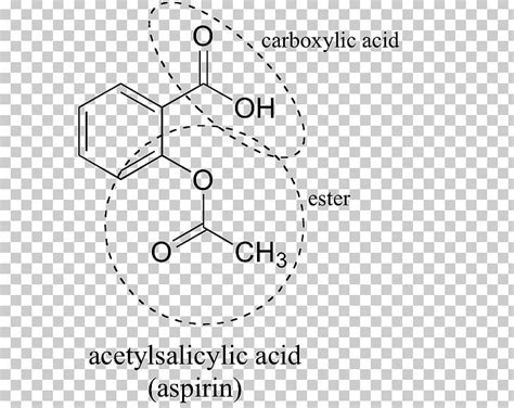 Functional Group Carboxylic Acid Aspirin Esterification PNG Clipart