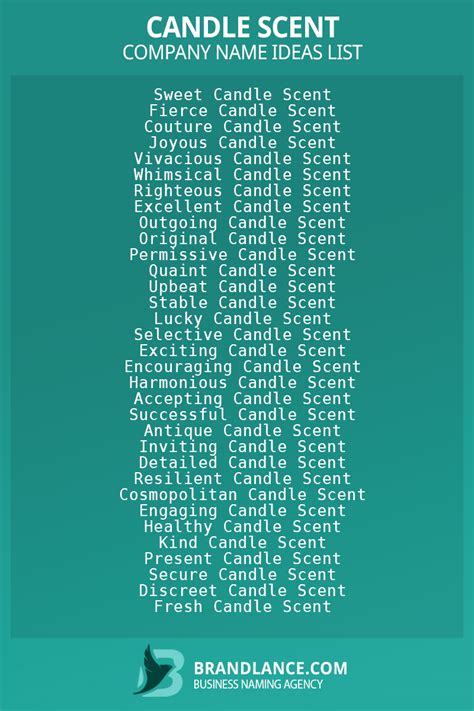 896+ Cool Candle Scent Name Ideas List Generator (2025)