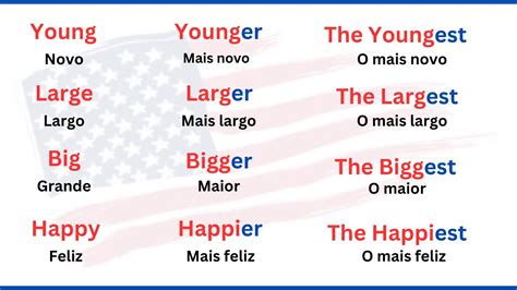 Aumente o seu vocabulário de inglês esses 50 Adjetivos Curso de