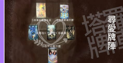 塔羅牌陣教學｜多種塔羅牌占卜牌陣「單張、是非、鑽石、二擇一等」教學