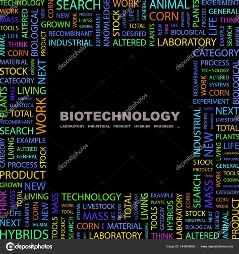 Biotechnology Background Concept Wordcloud Illustration Print Concept