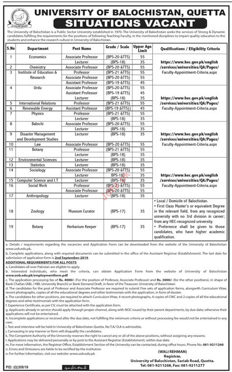 University Of Balochistan Quetta Jobs 2019 For Professors 2024 Job