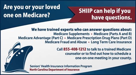 Understanding Medicare Supplements Or Medigap Policies Seniors Guide