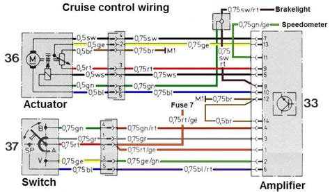 Cruise Control Switch Blue Wire Mercedes Benz Forum