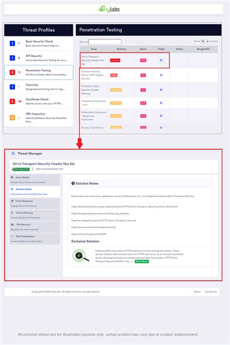 Cis Benchmark Compliance Check Security Marketplace