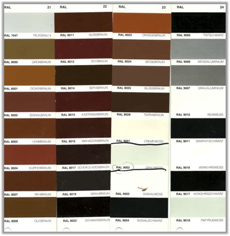 Ral Color Chart Ral Colour Chart Ral Color Chart Paint