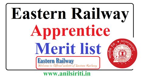 Eastern Railway Apprentice New Merit List 2022 Anil Sir ITI