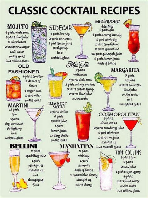 16 Great Cocktail Recipes You Should Know Cocktail Recipes Classic