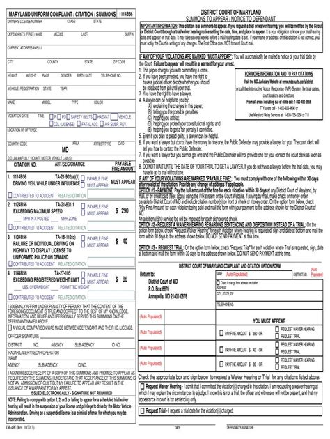 Police Citation Template Fill Online Printable Fillable Inside