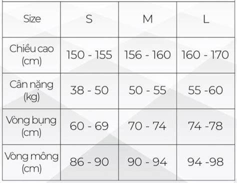 Rất Hay Bảng Size Quần Nữ Chuẩn Xác Nhất Dành Cho Các Chị Em