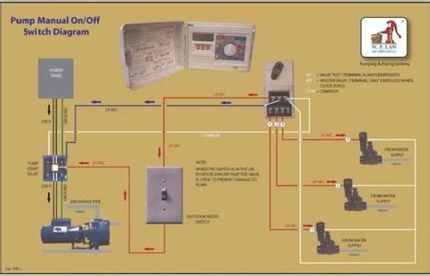 Hunter Pump Start Relay Wiring Diagram