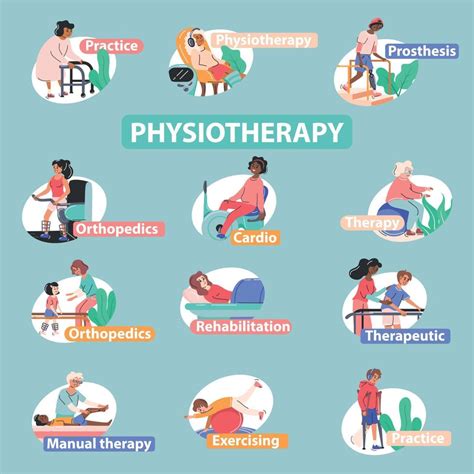 Physiotherapy And Rehabilitation Infographic Set Vector Art At