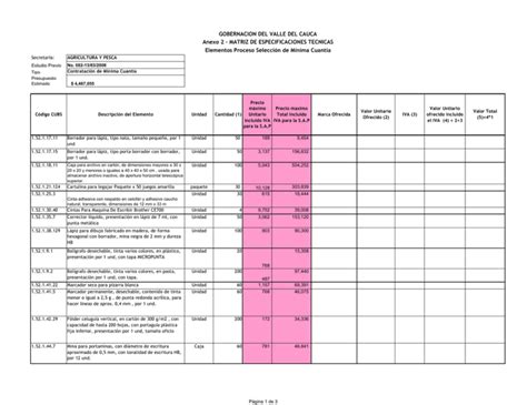 Matríz De Especificaciones Técnicas