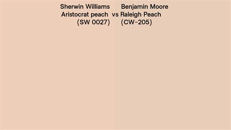 Sherwin Williams Aristocrat Peach Sw Vs Benjamin Moore Raleigh