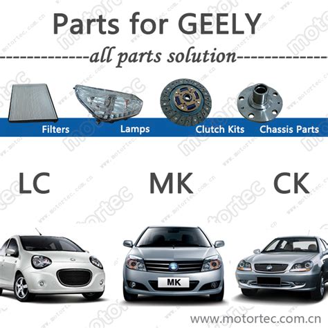 Geely Spare Parts Suppliers | Reviewmotors.co
