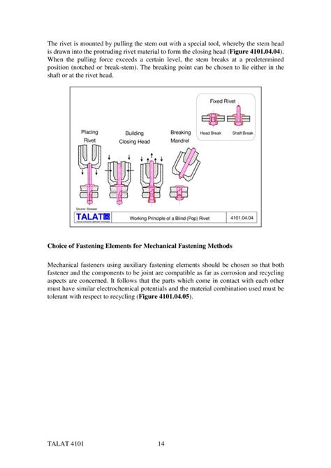 TALAT Lecture 4101: Definition and Classification of Mechanical Faste…