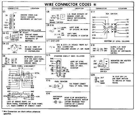 Diagram 1972 Ford Maverick Wiring Diagram Mydiagramonline