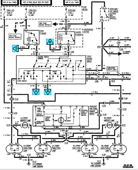Tail Light Wiring Diagram 1995 Chevy Truck
