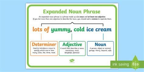 Expanded Noun Phrases Display Poster Twinkl