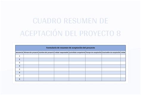 Plantilla de Excel Cuadro Resumen De Aceptación Del Proyecto 8 y Hoja