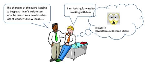 perception management  changing   guard  terrie thaler